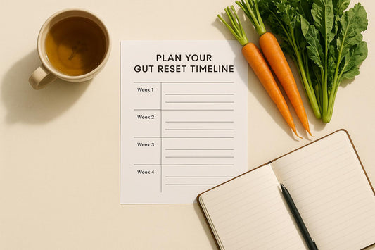 Plan Your Gut Reset Timeline