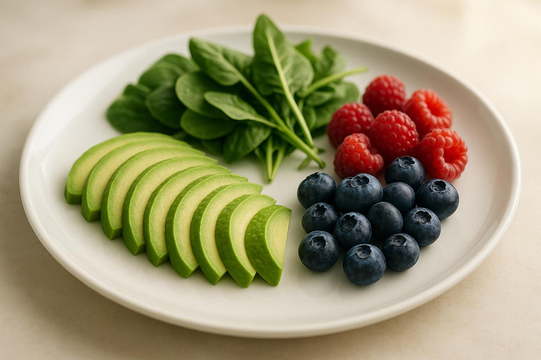 Digestive Wellness Scorecard