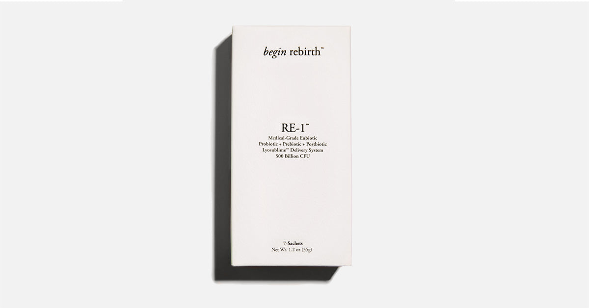 RE-1® The Human-Origin-Strain (HOSt®) Microbiome Reset Explained ...